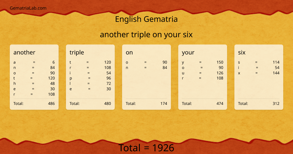 another triple on your six in english Gematria